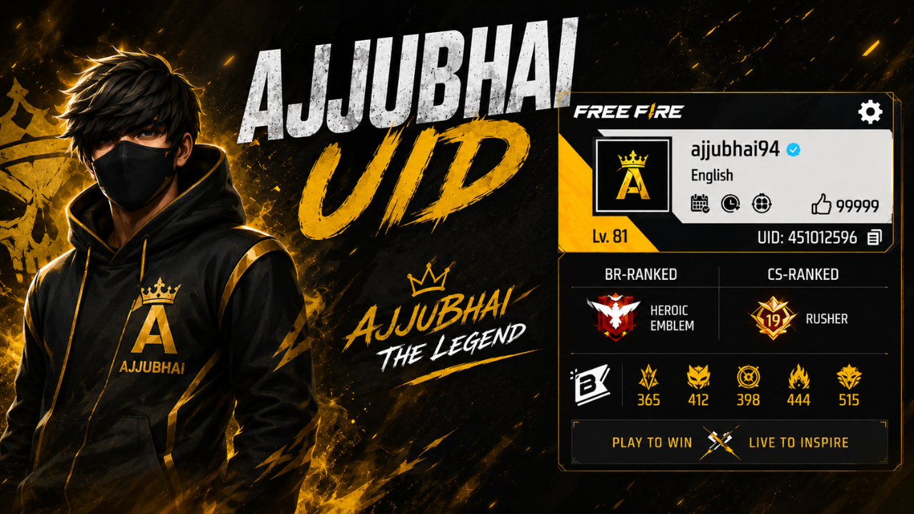 ajjubhai uid