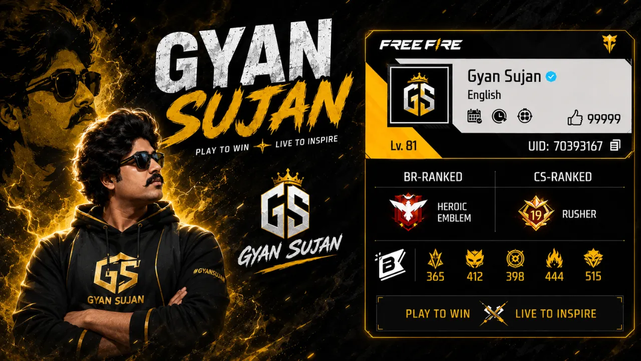 gyan sujan uid
