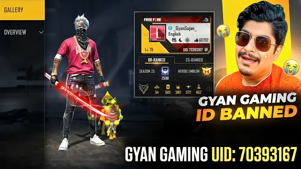 Gyan Gaming UID