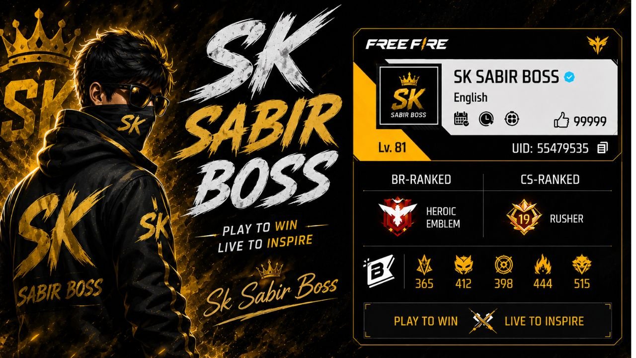 sk sabir boss uid